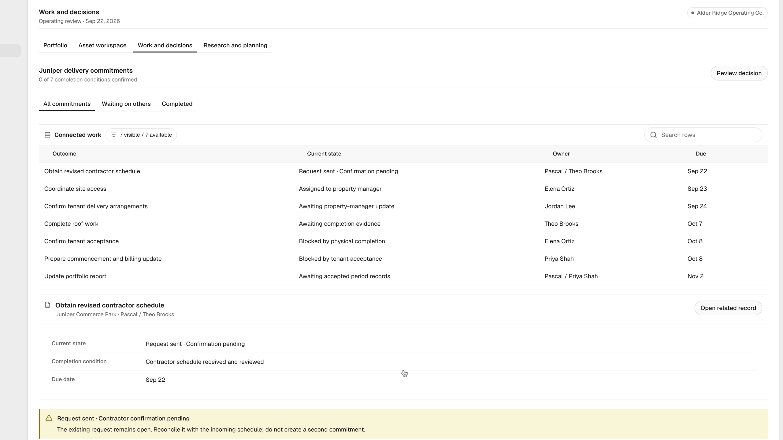 The execution desk connects contractor confirmation, roof completion, tenant acceptance and billing preparation.