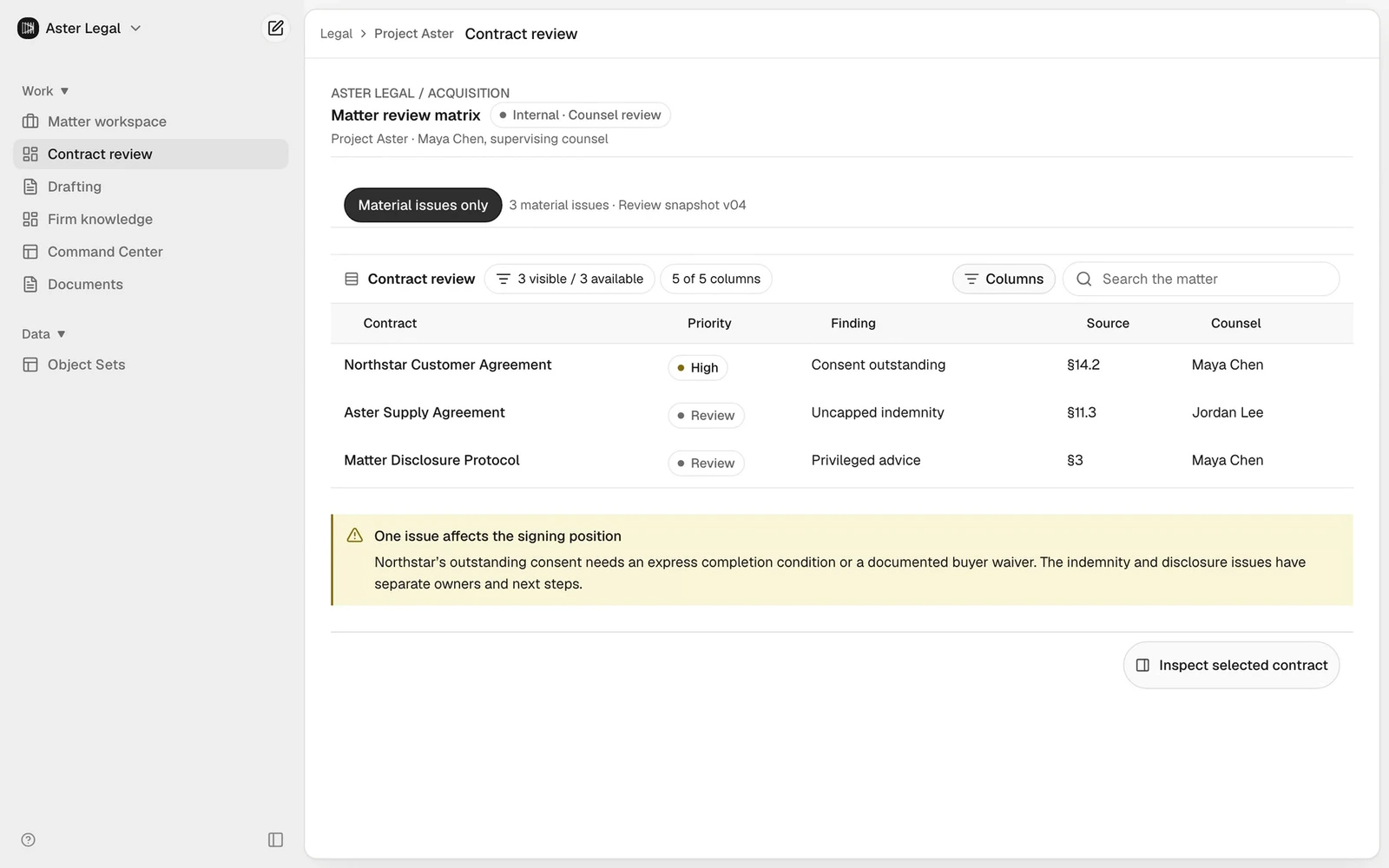 Legal walkthrough: 24 records. Three decisions that matter.
